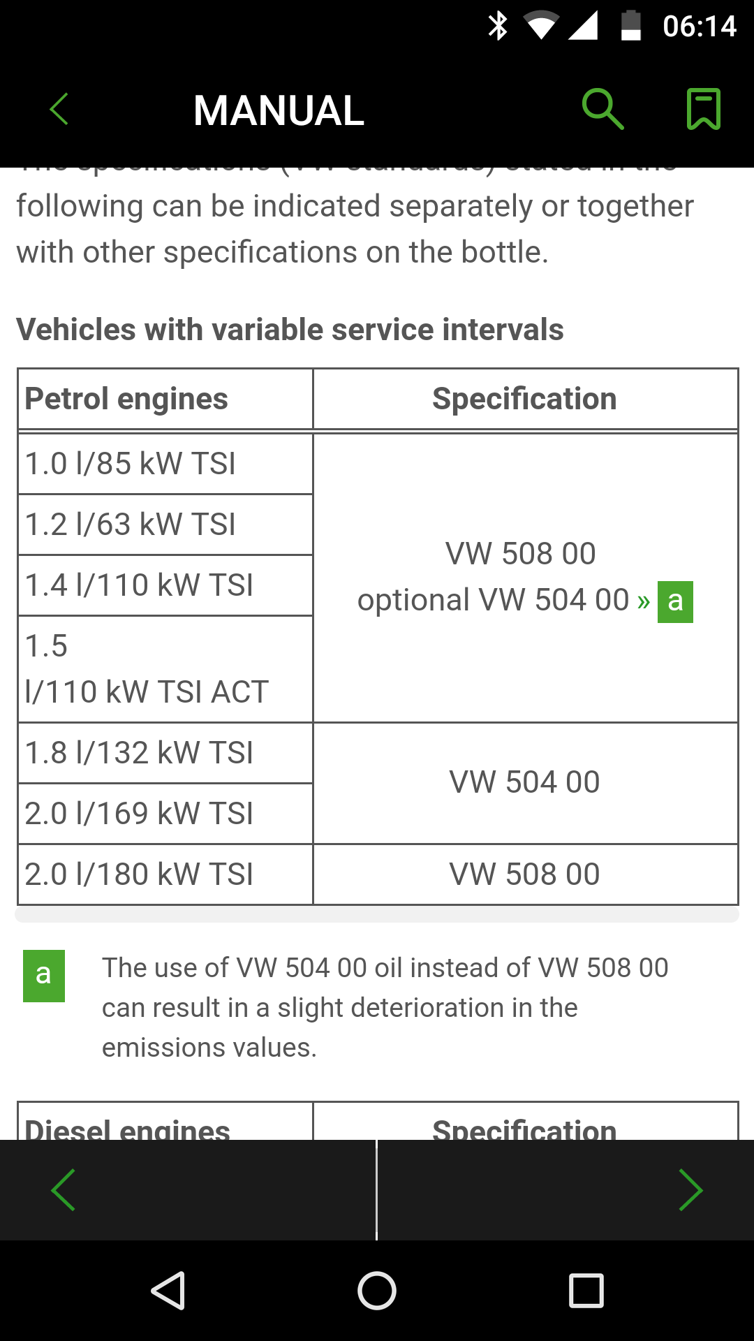 Skoda citigo store engine oil